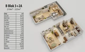 3+2 kat planı