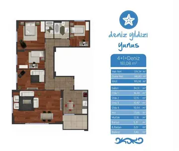 4+1 kat planı
