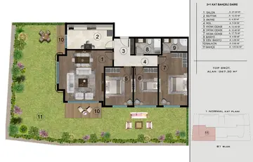 3+1 kat planı