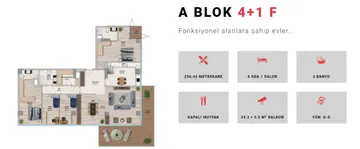 4+1 kat planı