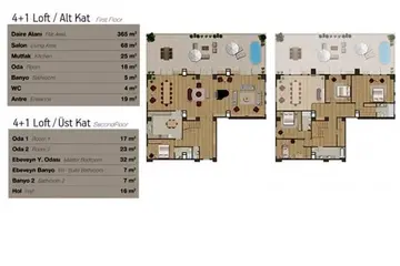4+1 kat planı