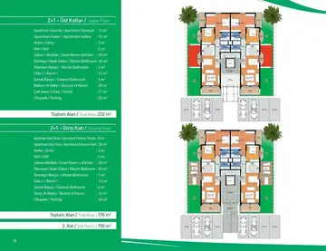 2+1 kat planı