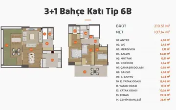 3+1 kat planı