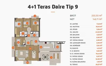 4+1 kat planı