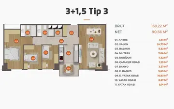 3+1 kat planı