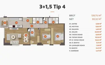 3+1 kat planı