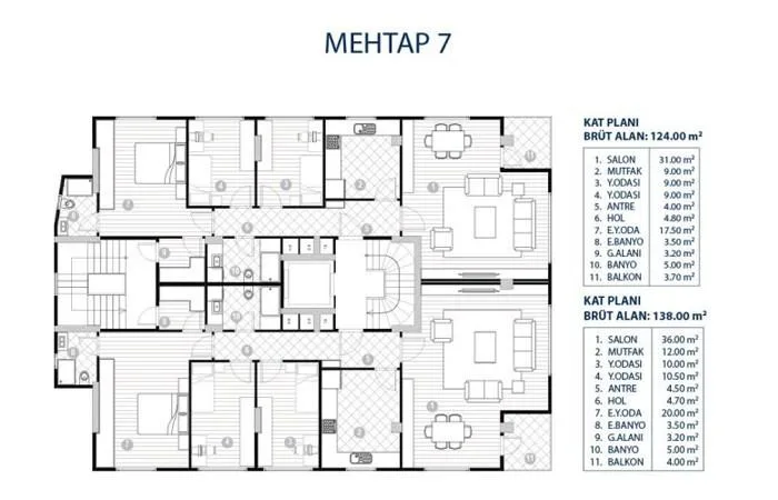 3+1 kat planı