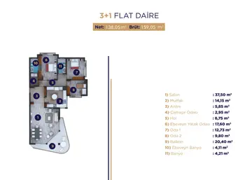 3+1 kat planı
