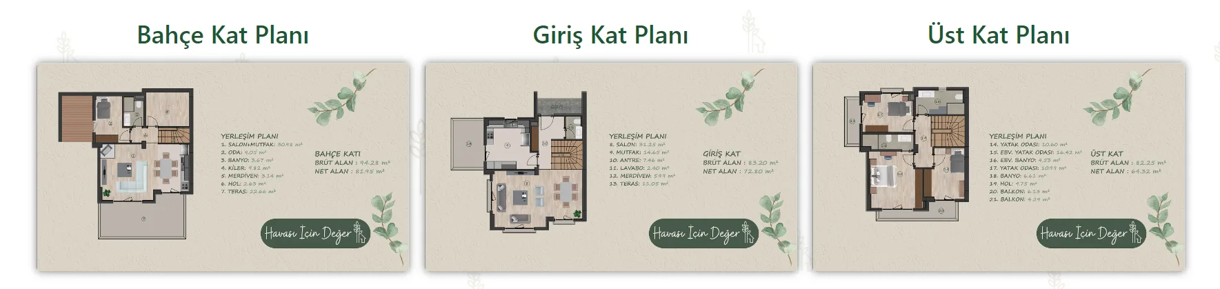 5+2 kat planı