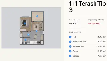 1+1 kat planı
