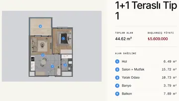 1+1 kat planı