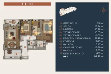 3+1 kat planı